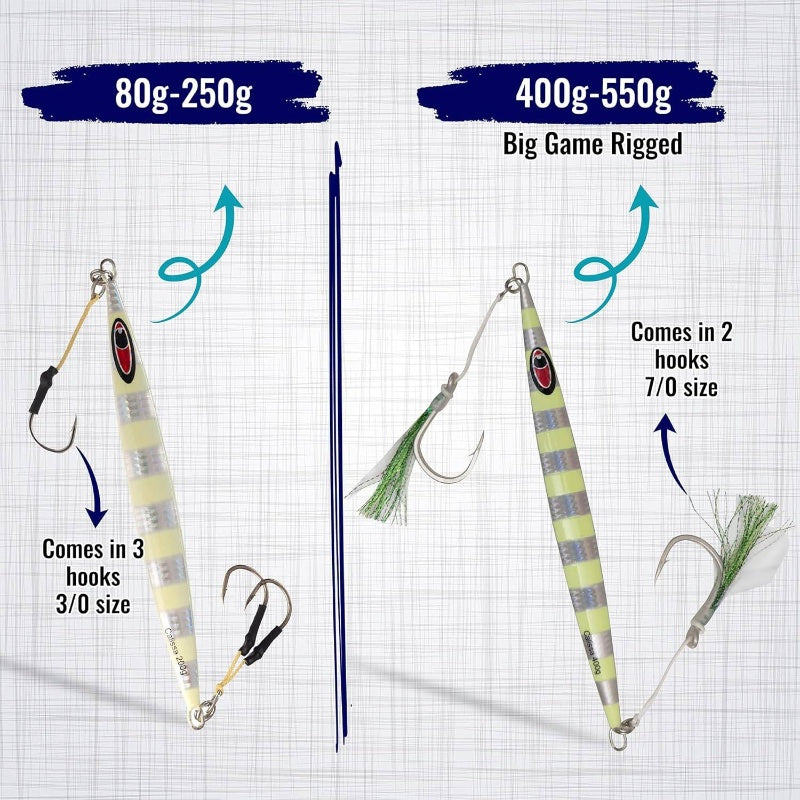 CalissaOffshore Heavy-Duty Speed Jig 80g-550g Tuna Fishing Lure with 3/0+ & 7/0 Hooks - Vertical Slow-Pitch Jig for Tuna, Mackerel, Bonito in Saltwater/Freshwater - 150g, 250g, 400g weight options - Professional Angler Lure