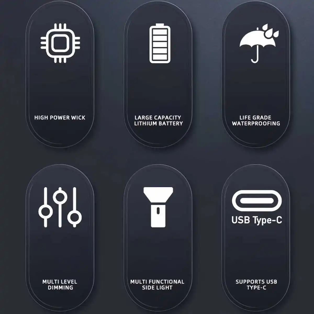 Skywolfeye Long Range LED Flashlight With Side Light LCD Display