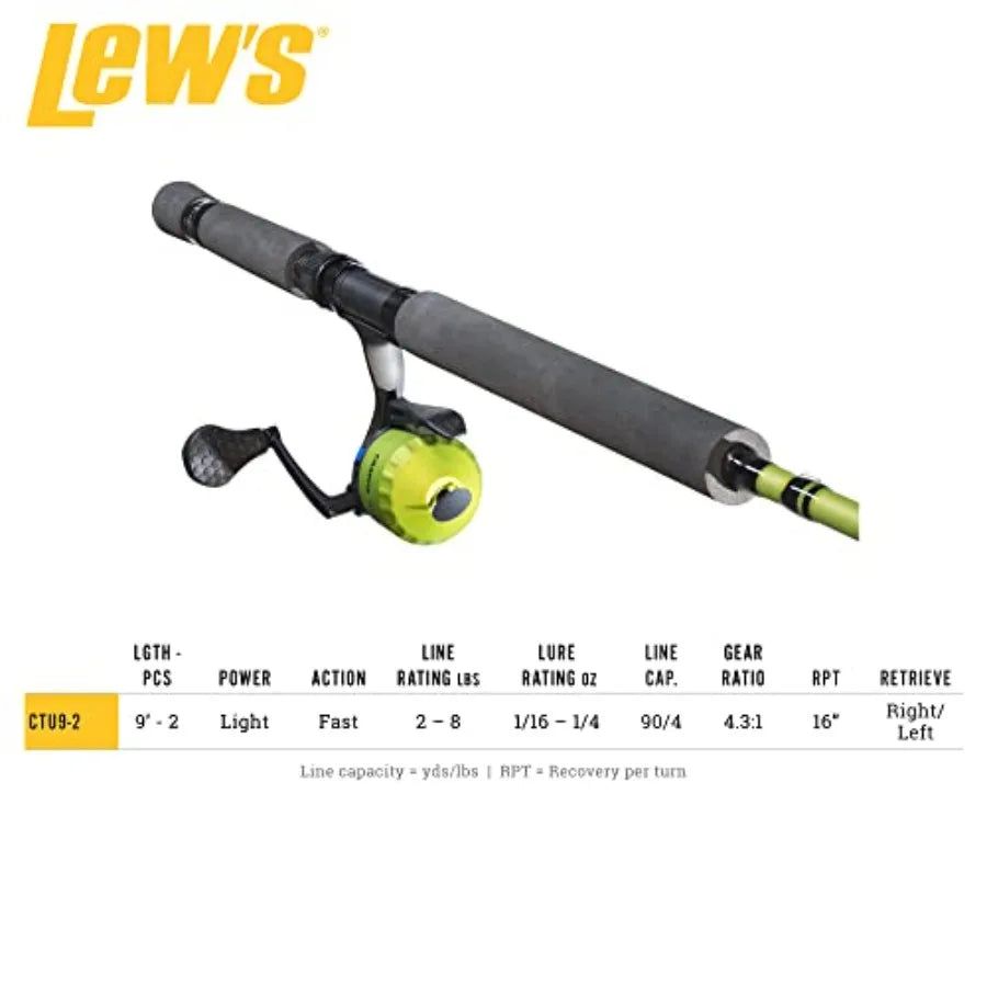 Crappie Thunder 2Pc Rod Underspin Reel For Precision Fishing