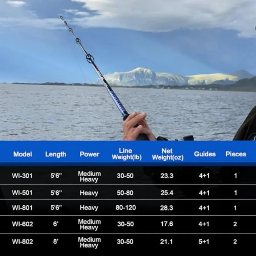 Saltwater Offshore Trolling Rod For Big Game Fishing