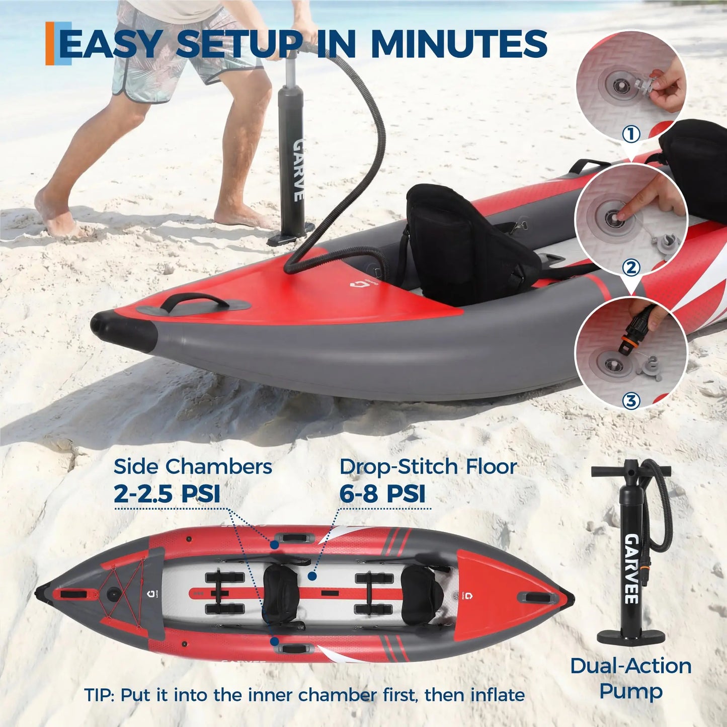 HiMISS Inflatable Kayak Two Person Portable Fishing Touring Boat