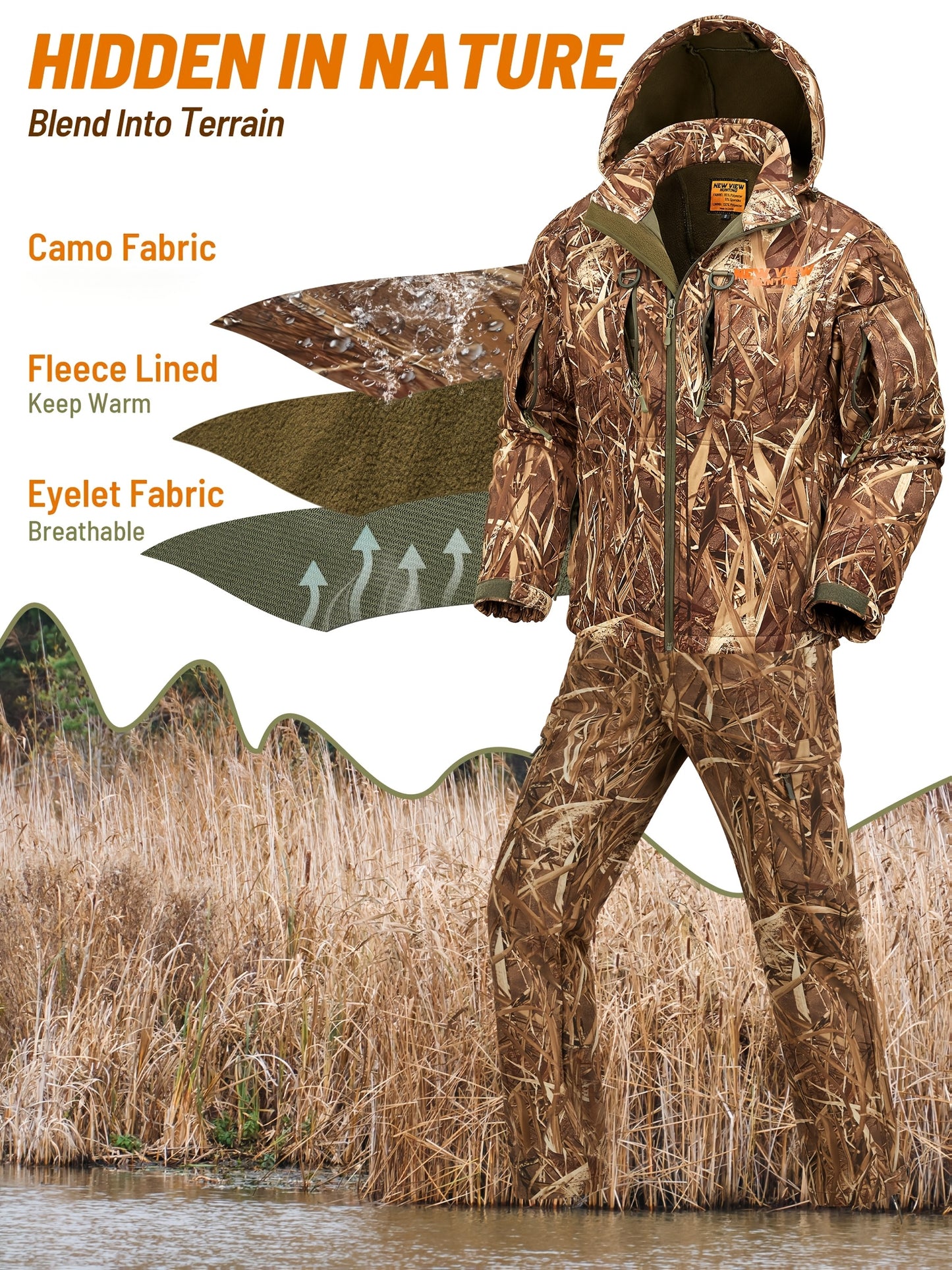 NEW VIEW Camo Hunting Clothes for Men, Winter Warm Hunting Jacket and Pants, Fleece Lined Hunting Suit, for Deer Duck Bow Hunts, Hiking, Fishing, Camping and Outdoor Activities