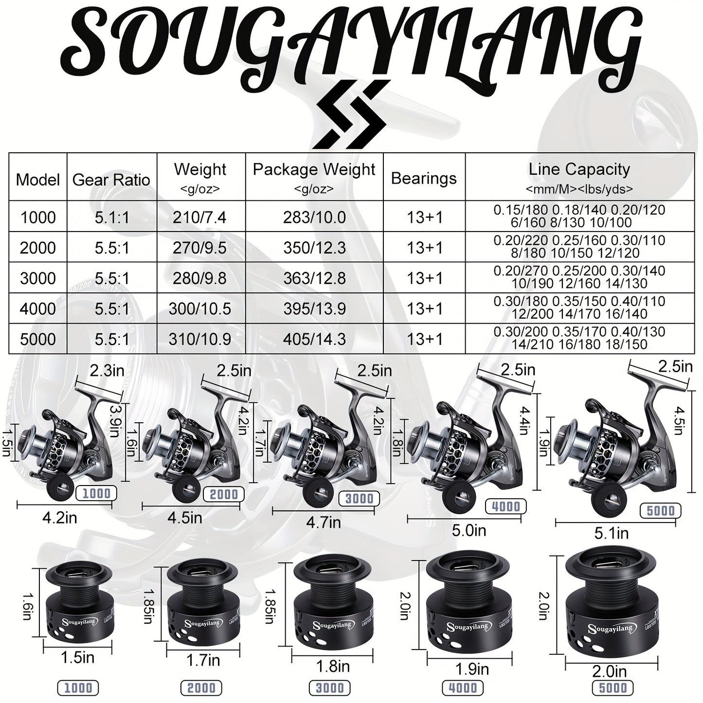 Sougayilang Spinning Reel 13 Bearings High Gear Aluminum Spool