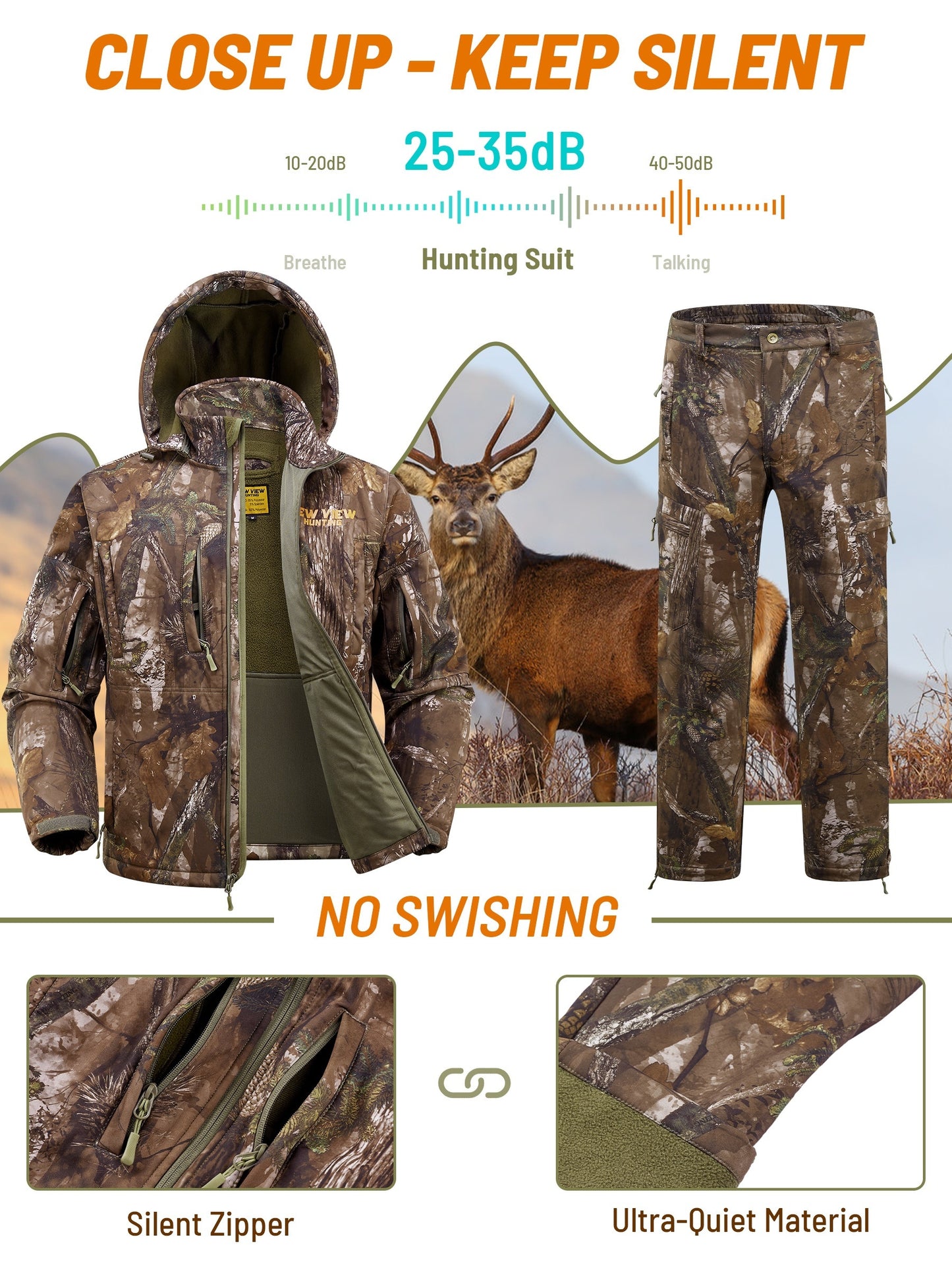 VIEW Hunting Clothes For Men, Warm Fleece Lined Camo Hunting Suit, Jacket And Pants For Deer Duck Bow Hunting