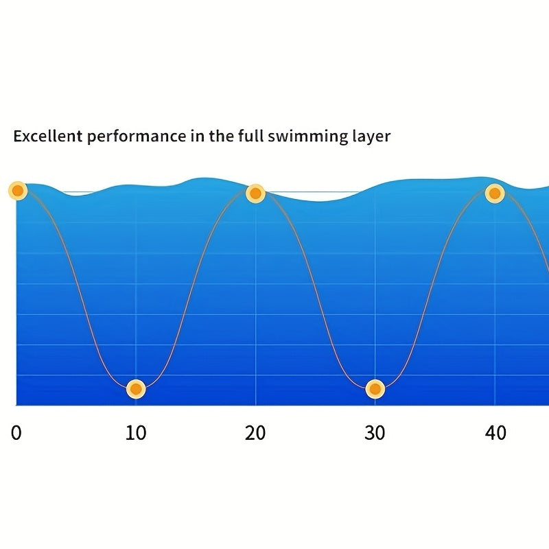 Heavy Duty Multi Segment Sinking Lure With Realistic Swimming Action