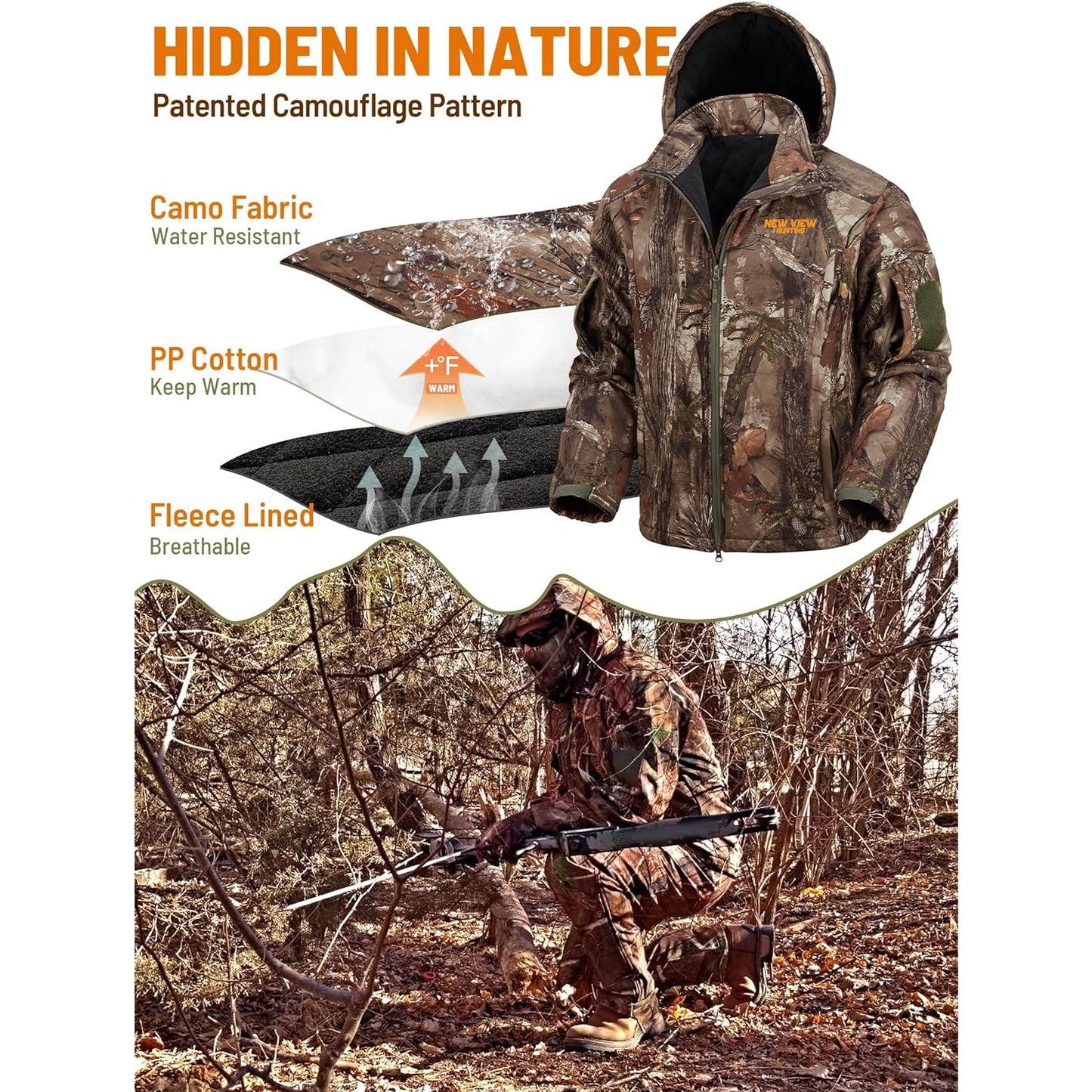 NEW VIEW Men's Insulated Hunting Jacket Cold Weather Warm Camo Jacket with Hood, Water-Resistant Camouflage Outdoor Coat for, Hunting & Winter, Multi-Cam Colors (Jungle/Forest/Desert)