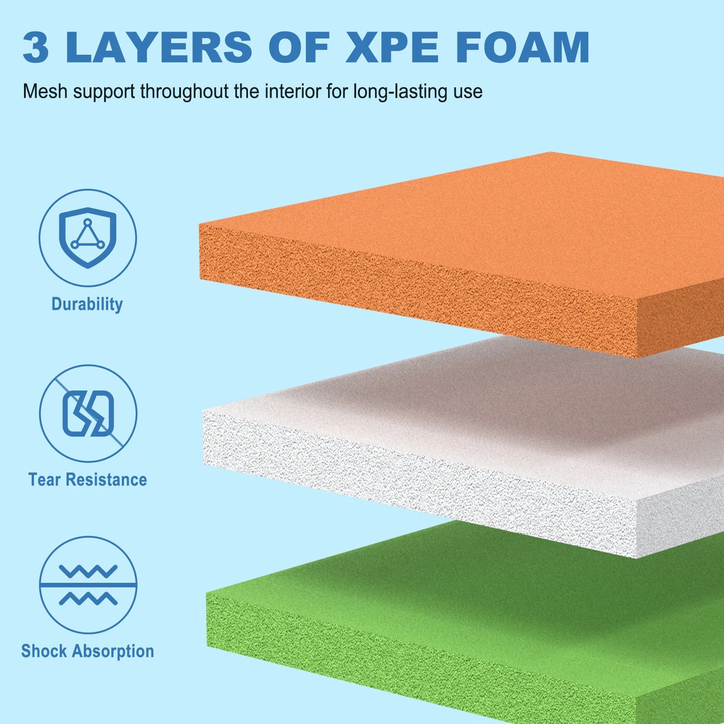 Kieperi Lily Pad Floating Mat XPE Durable Double Sided