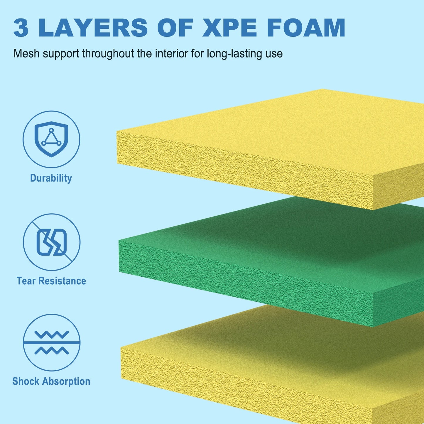 Kieperi Lily Pad Floating Mat XPE Durable Double Sided