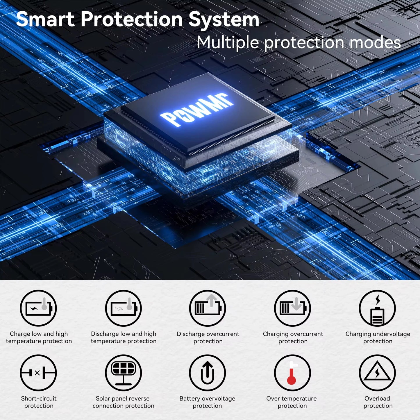 PowMr Hybrid Solar Inverter 3.2KW MPPT 80A Pure Sine Wave