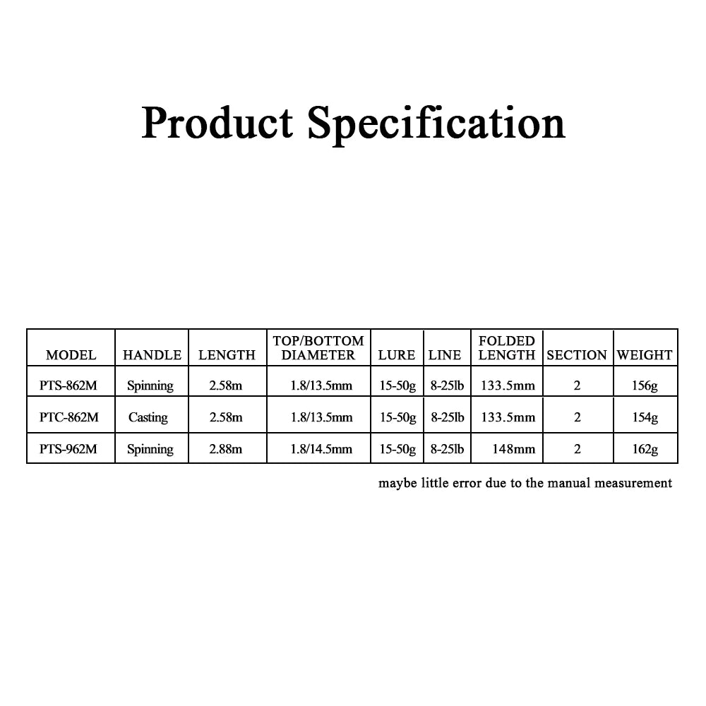 Kuying Pirate Carbon Casting Spinning Rod for River Fishing