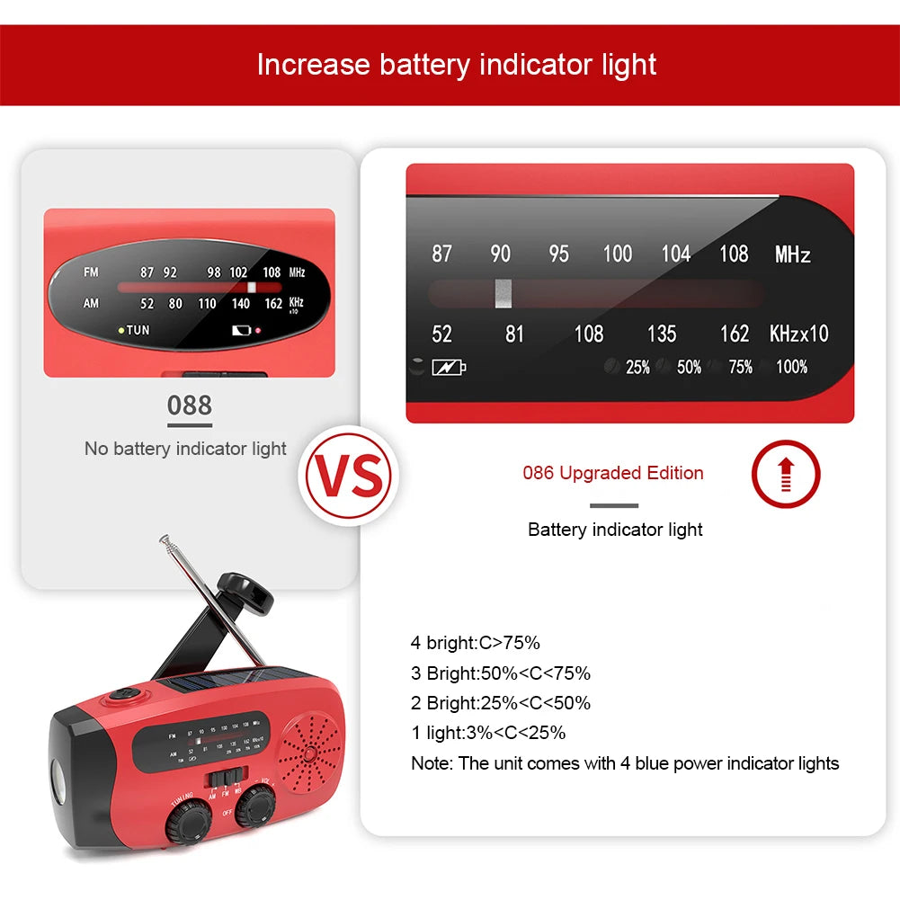 Emergency Hand Crank Radio With LED Light USB Charge Solar