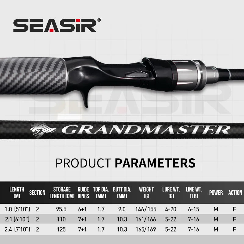 SeaSir Grandmaster Spinning And Casting Rod With Carbon Cloth And Ceramic Guides