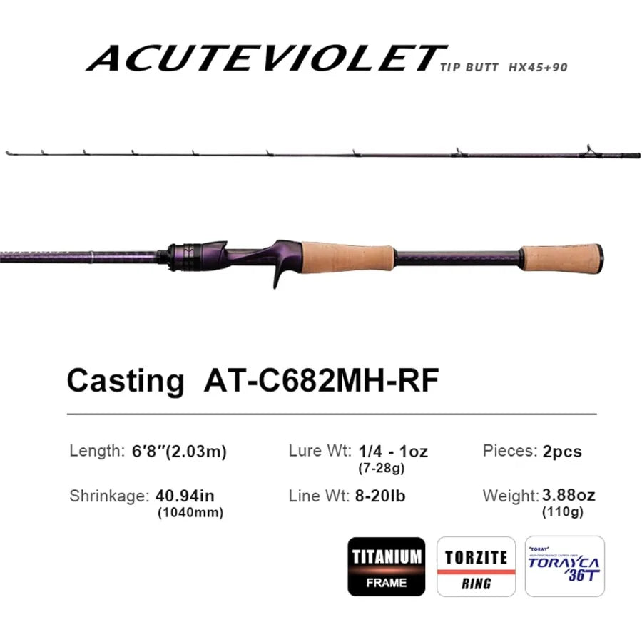 Fly Fishing Rod Two Piece Fast Action Toray Carbon Fiber