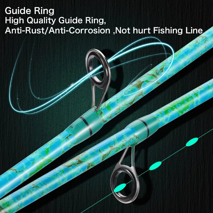 Hign-concerned Graphite Fiberglass Fishing Rod And Reel Combo For Freshwater And Saltwater Angling