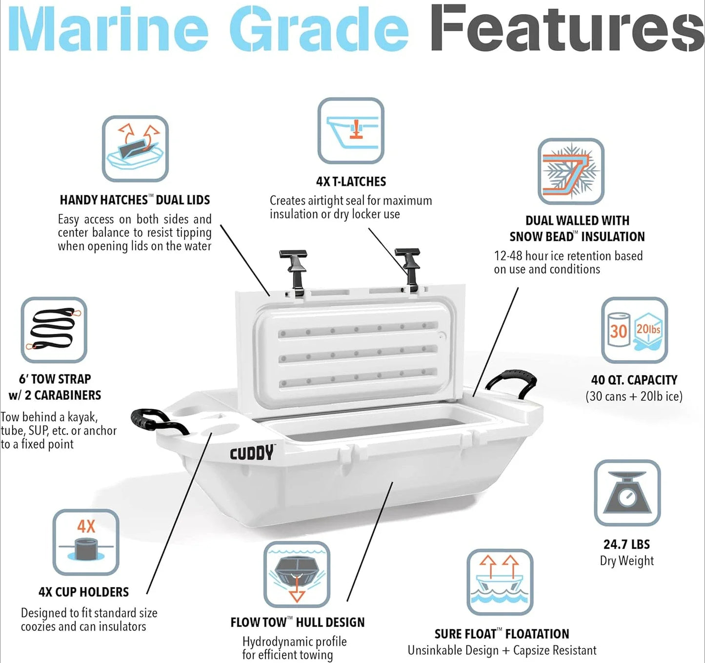 jz Floating Cooler and Dry Storage Vessel – for 40QT  Amphibious Hard Shell Design - Multiple Color Options