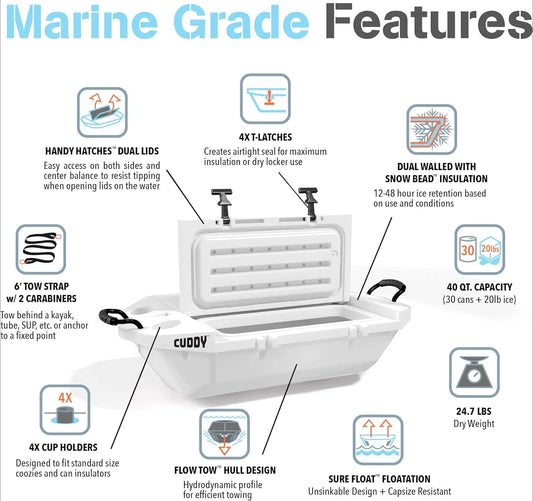 jz Floating Cooler and Dry Storage Vessel – for 40QT  Amphibious Hard Shell Design - Multiple Color Options