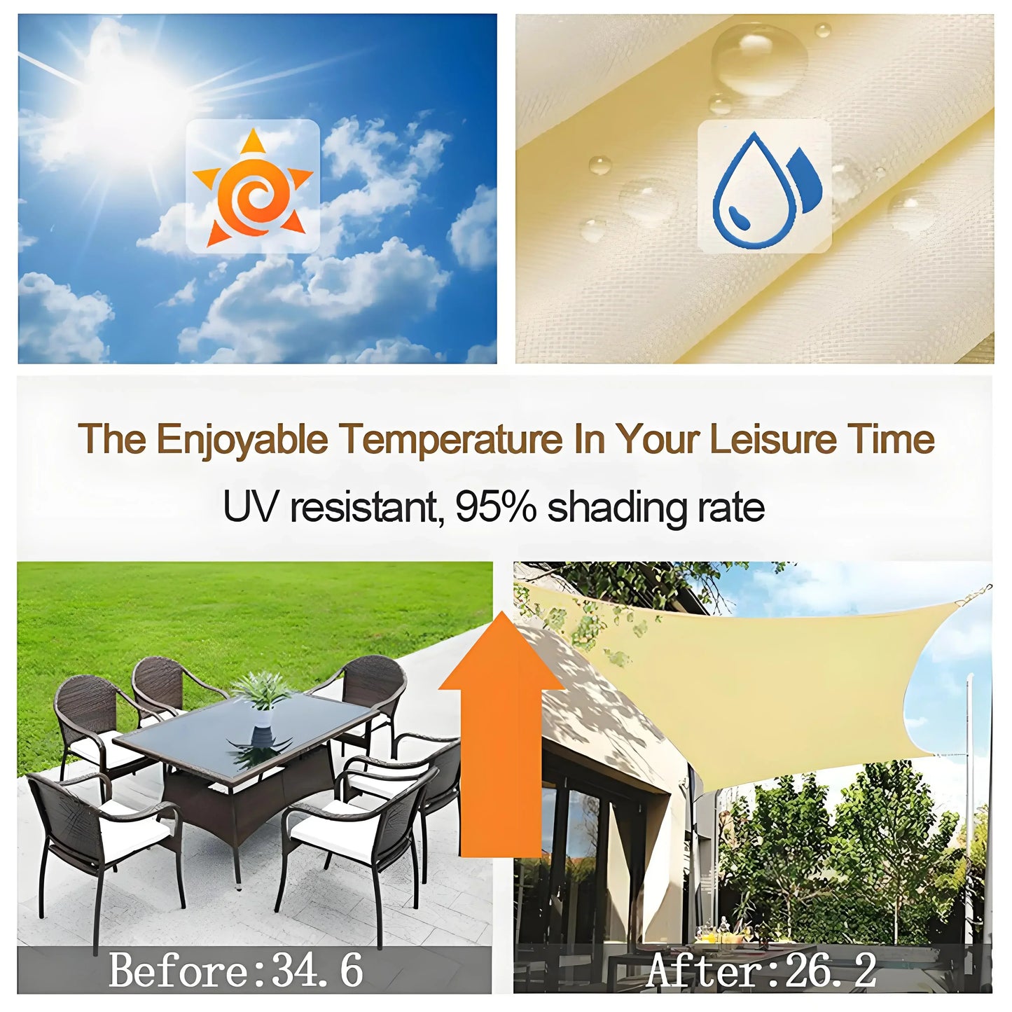 Waterproof Sun Shade Sail Canopy Outdoor Garden UV Block Shelter