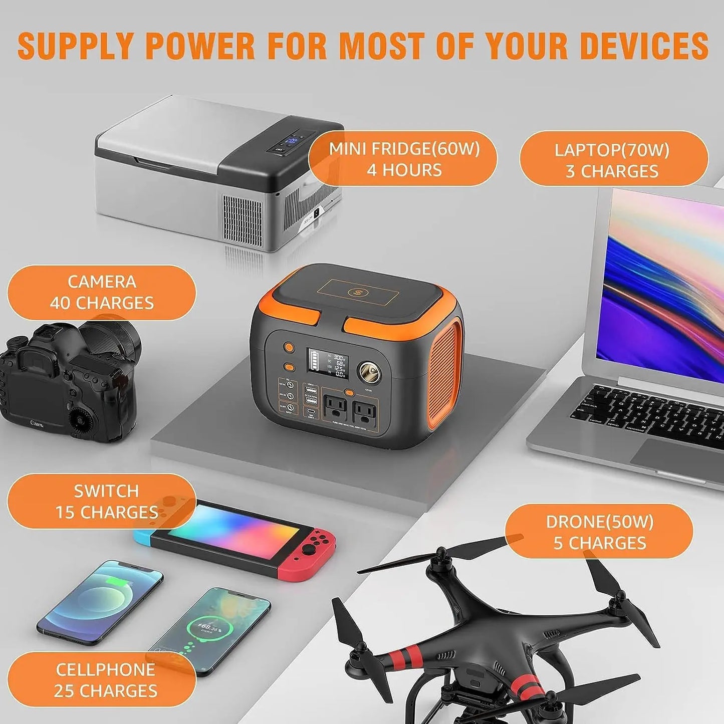 SinKeu Portable Power Station 600W 300W 200W 120W Solar Generator