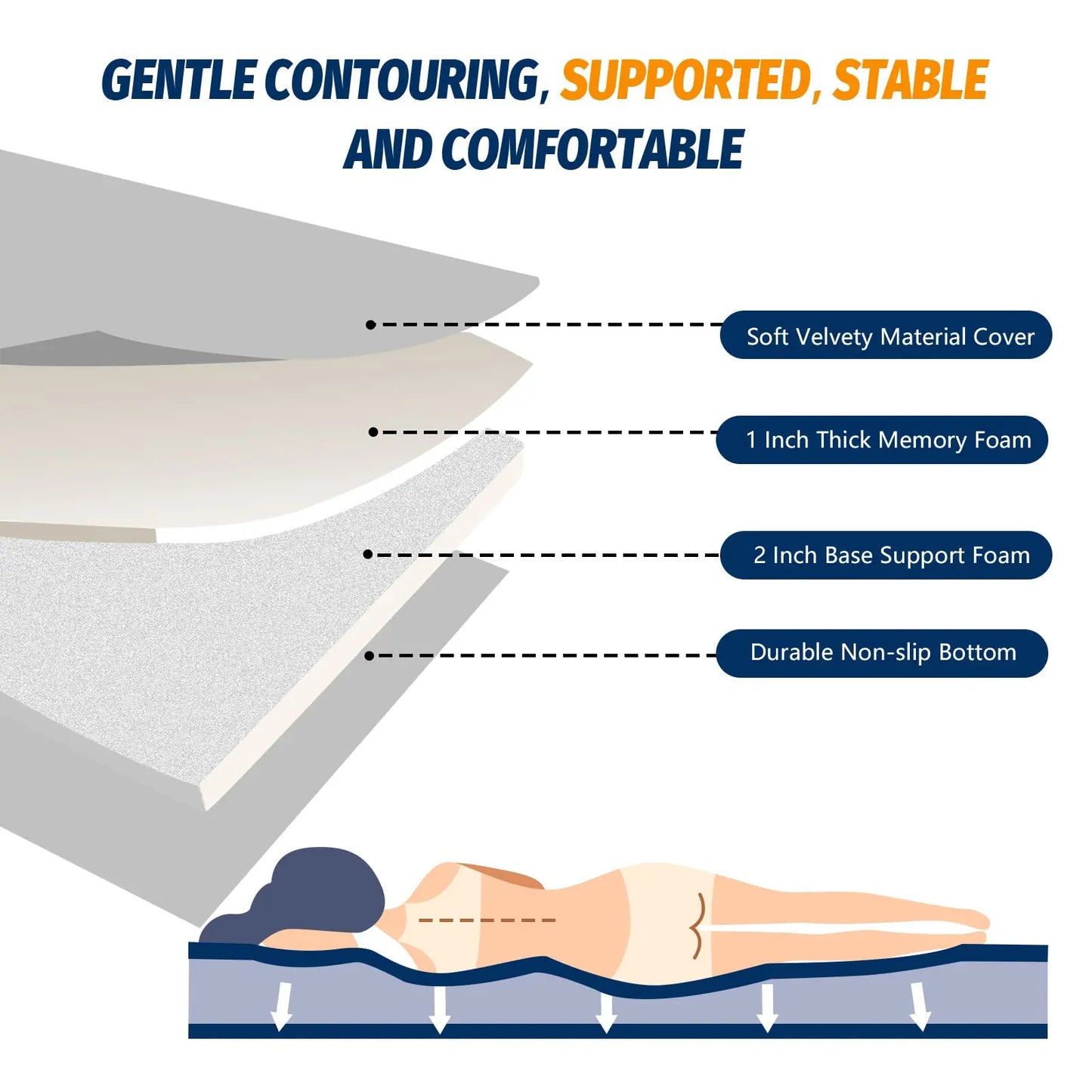 WESTTUNE Memory Foam Portable Roll Up Cot Bed for Camping