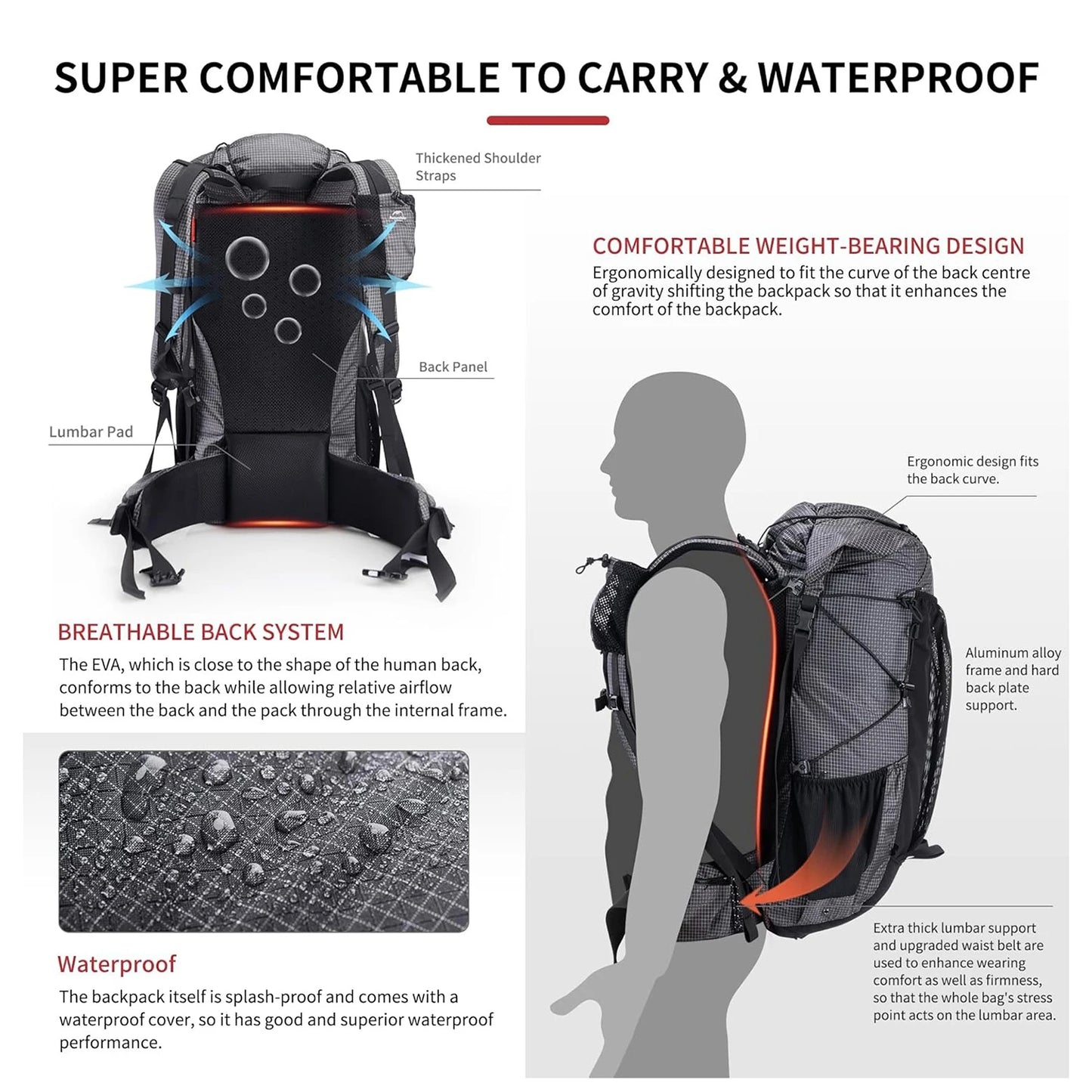 Naturehike Waterproof Mountain Backpack Rain Cover