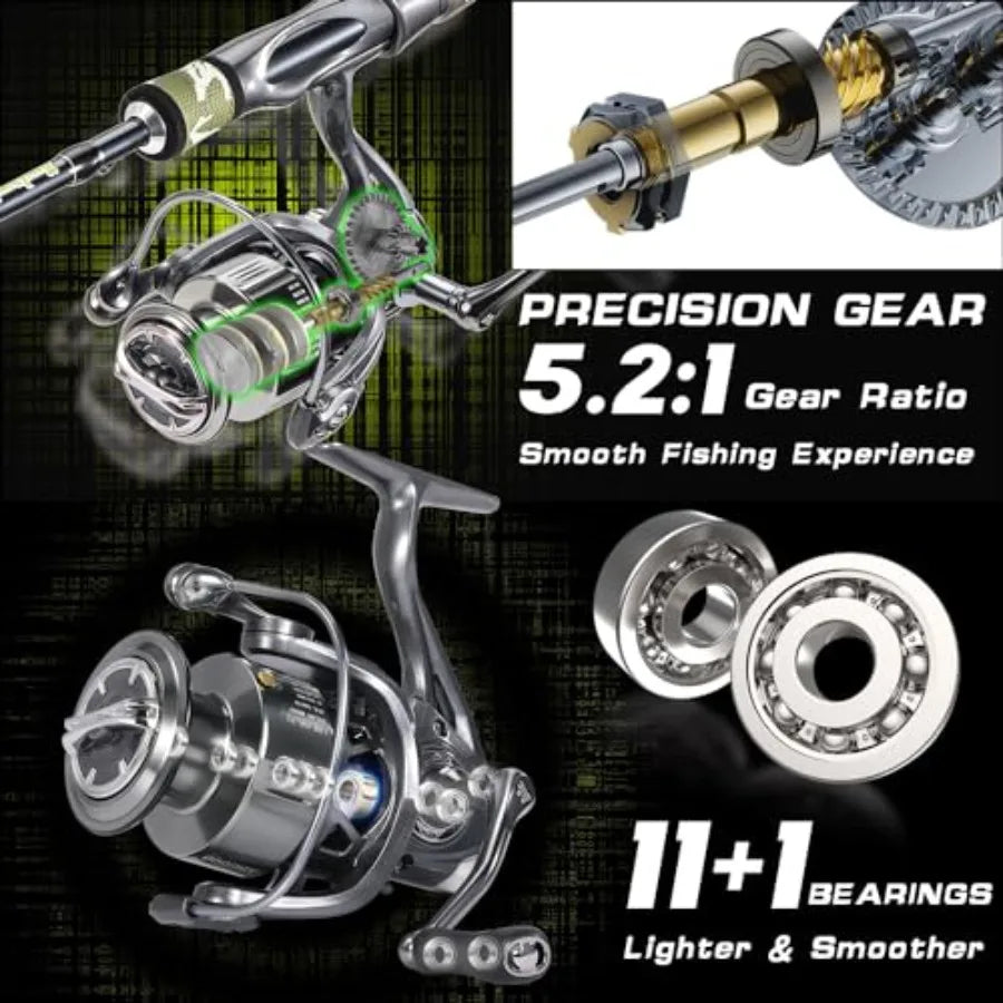 Spinning Fishing Rod And Reel Combo With Split Grip Handle