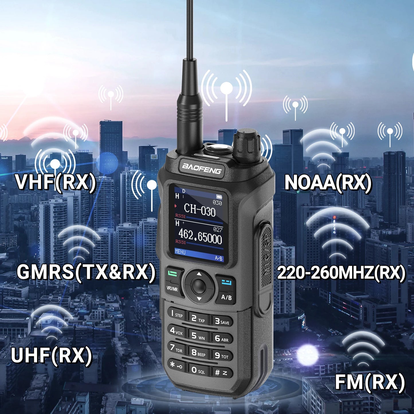 Baofeng GM-21 GMRS Two Way Radio Walkie Talkie Pro