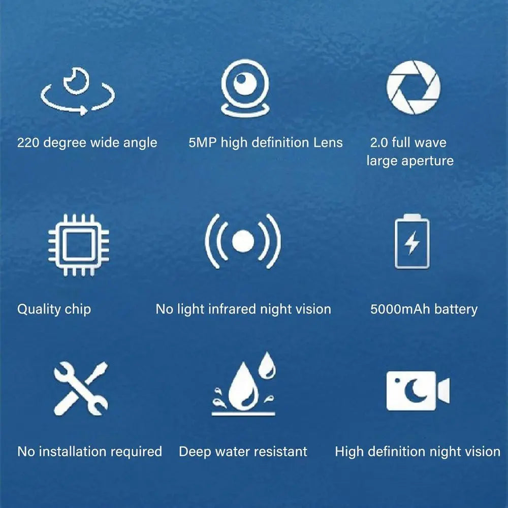 Underwater Fishing Camera 1080P HD Monitor For Kayak