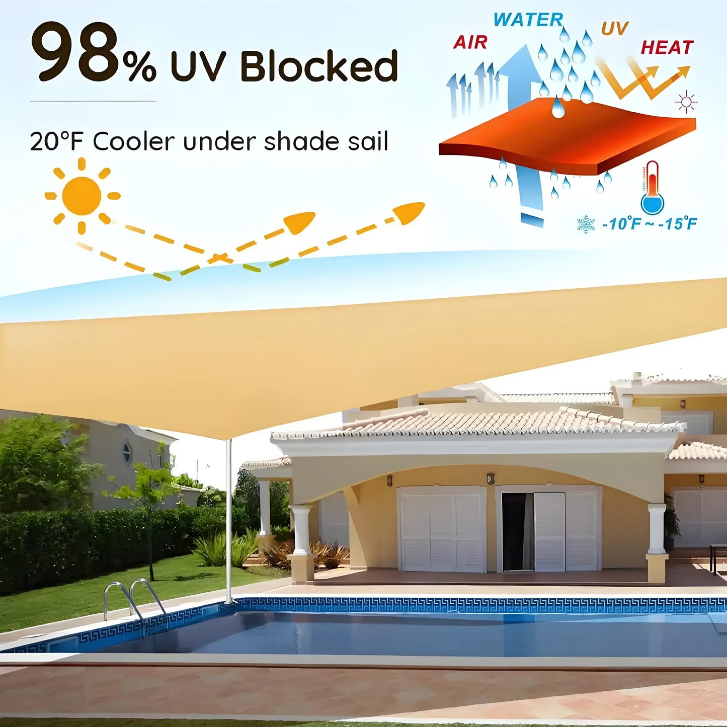Waterproof Sun Shade Sail Canopy Outdoor Garden UV Block Shelter