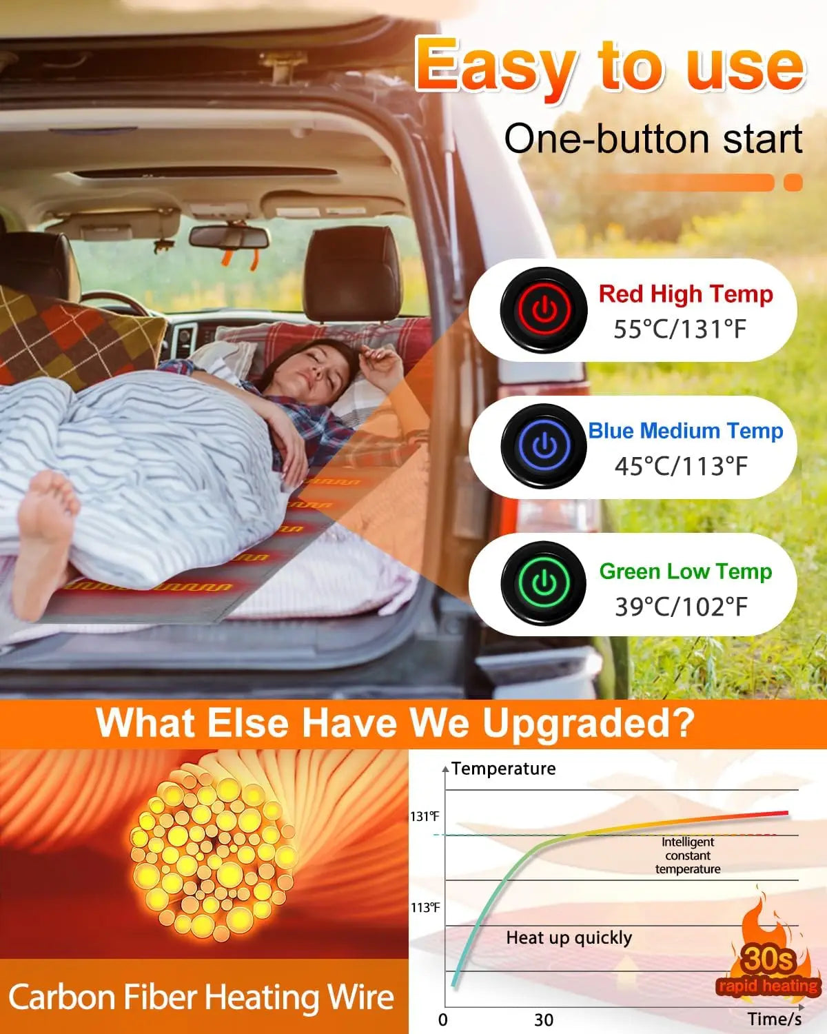 XMSJ Camping Heated Sleeping Bag Pad With 20000mAh Battery