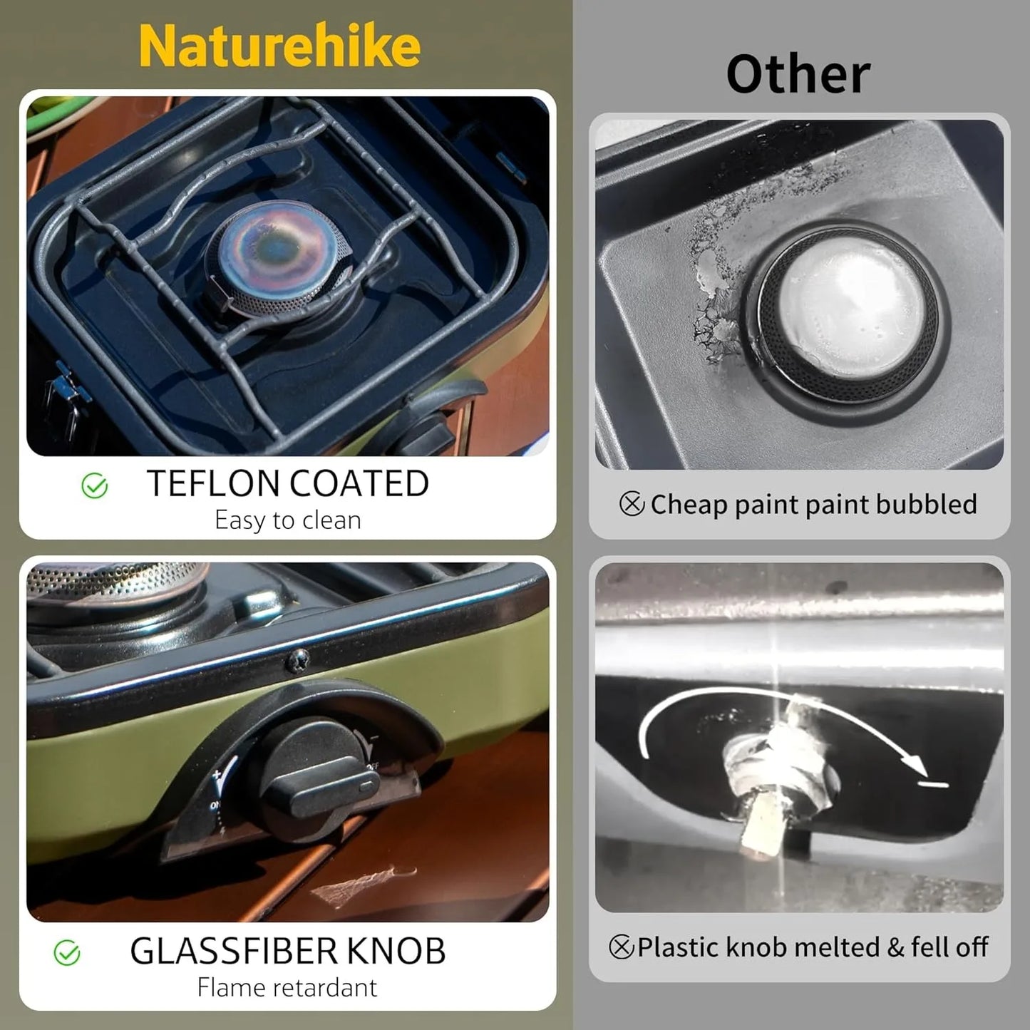 Naturehike Folding Double Gas Stove Isobutane Camping 16000 BTU