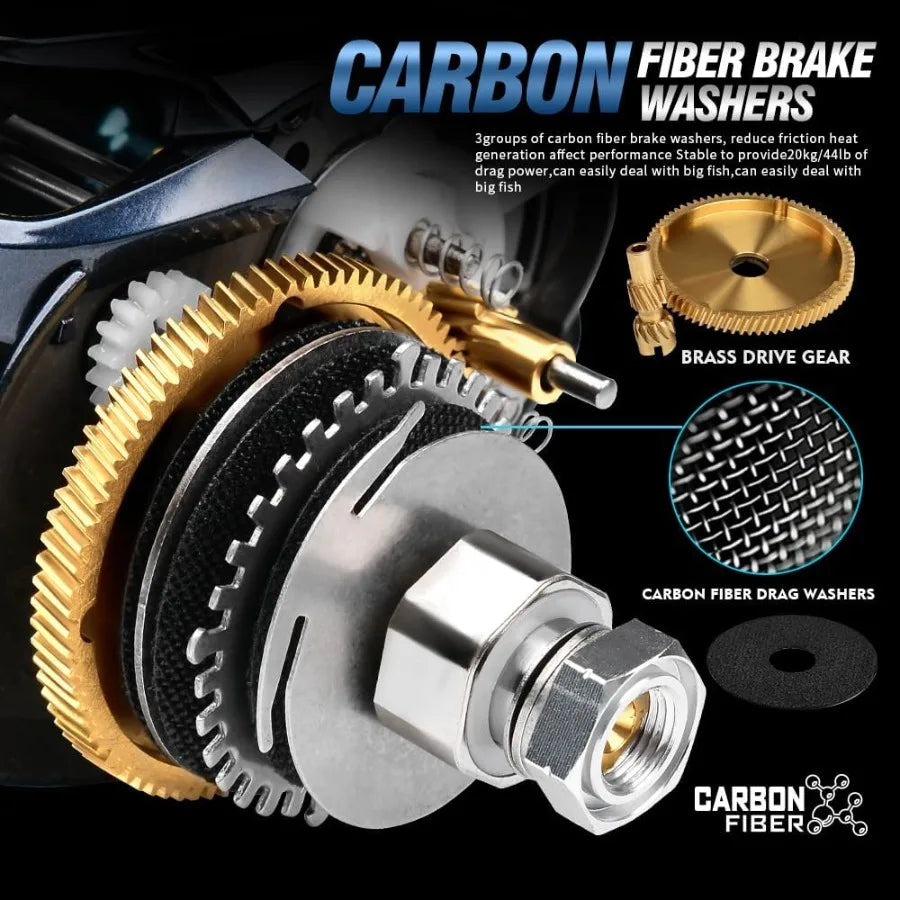 Offshore Saltwater Baitcasting Reel With 6.5 To 1 Gear Ratio
