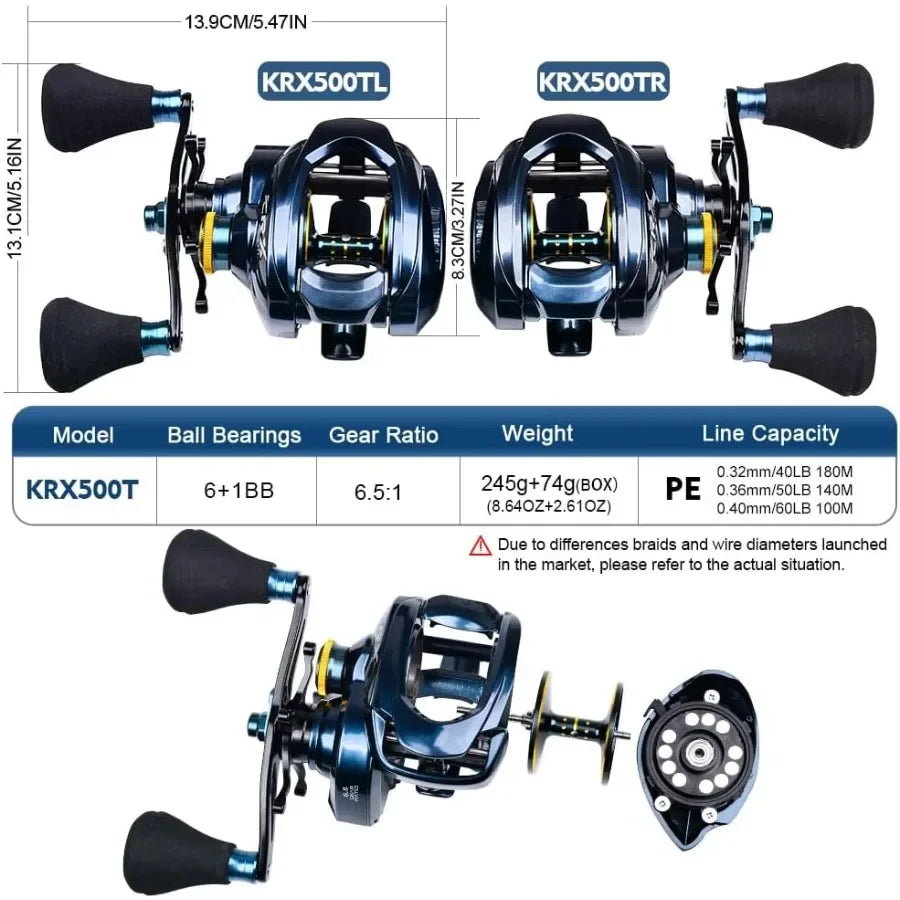 Offshore Saltwater Baitcasting Reel With 6.5 To 1 Gear Ratio