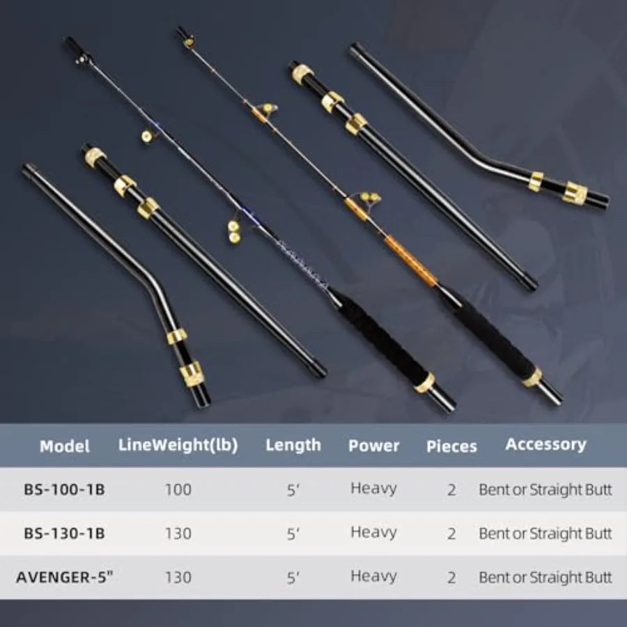 Bent Butt Deep Sea Saltwater Fishing Rod With Swivel Tip
