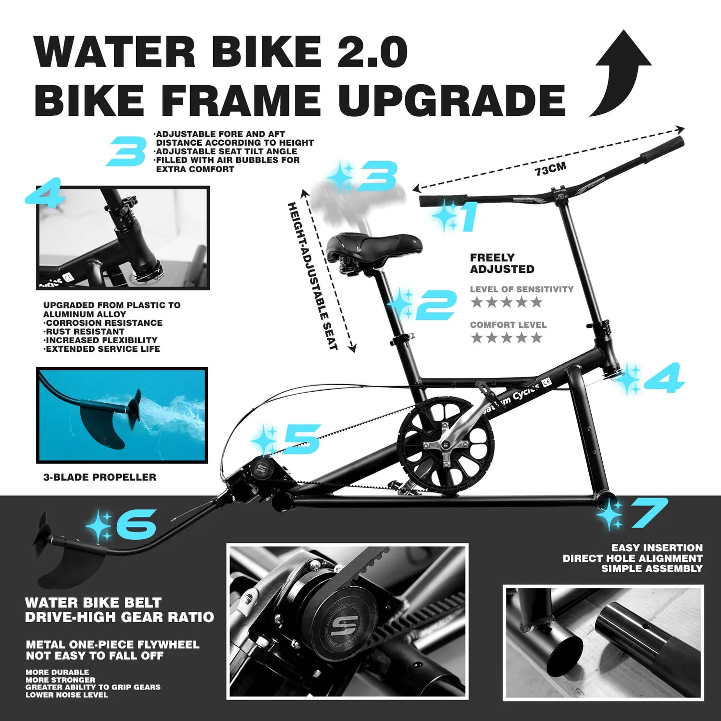 Spatium SUP Water Bike 2.0 Inflatable Pedal Kayak Pro