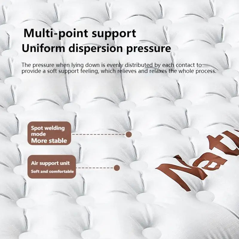 Naturehike R Value 5.8 Inflatable Sleeping Mattress Ultralight