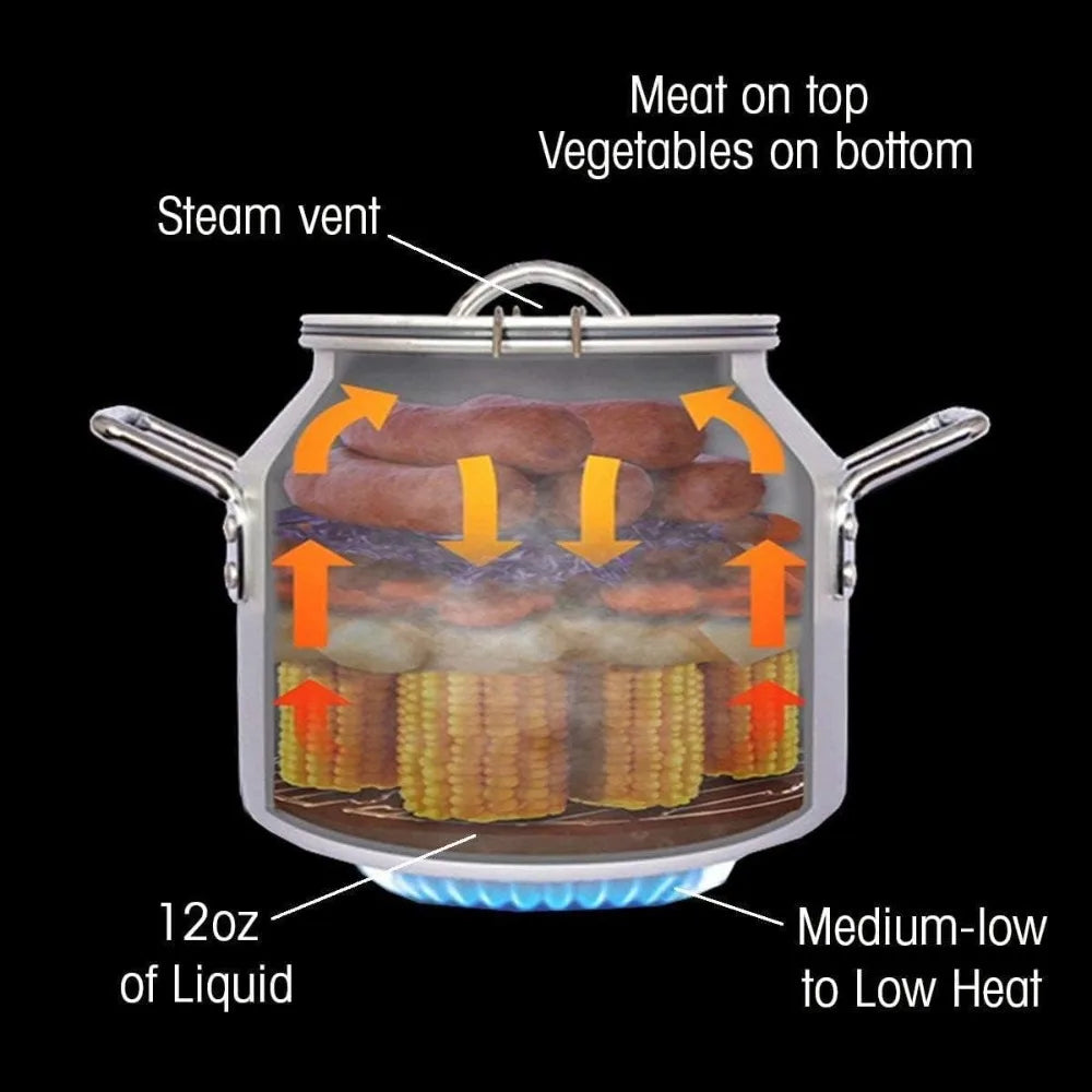 YTYIN Camping Cookware Jr Kit With Steam Cooker And Rack