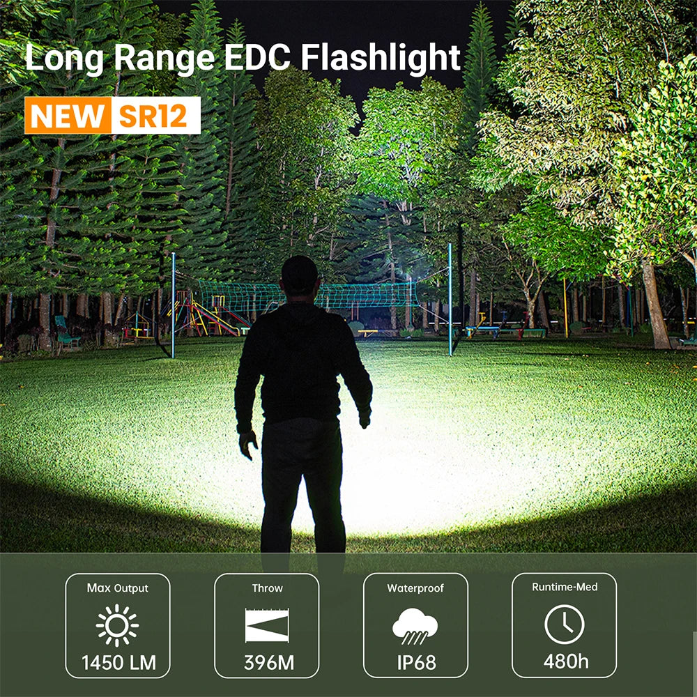 Sofirn SR12 EDC Flashlight 1450LM LED USB C Rechargeable IP68