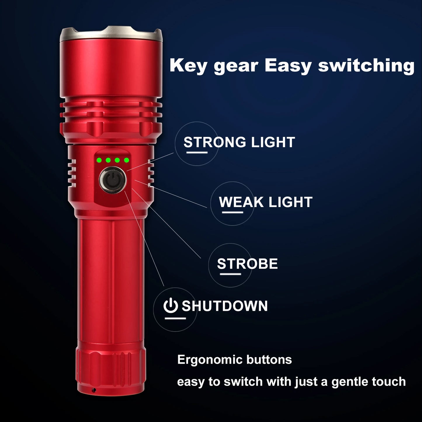Shan Bao 1800 Lumen LED Zoomable Rechargeable Outdoor Flashlight
