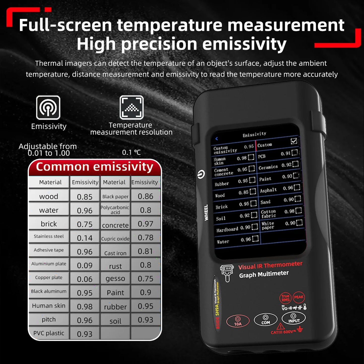 BSIDE Touchscreen Thermal Imager Multimeter 320x240 Resolution