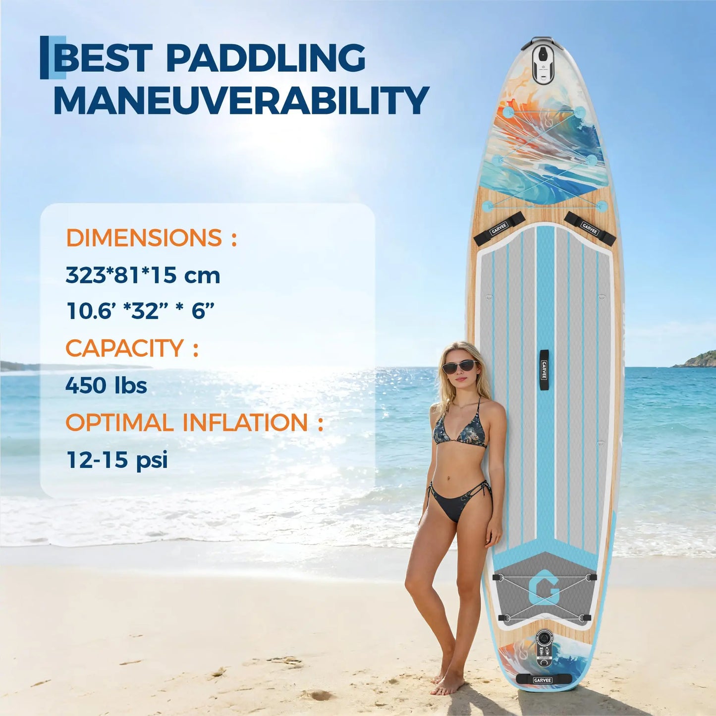 HiMISS Inflatable Stand Up Paddle Board Camera Mount and Backpack