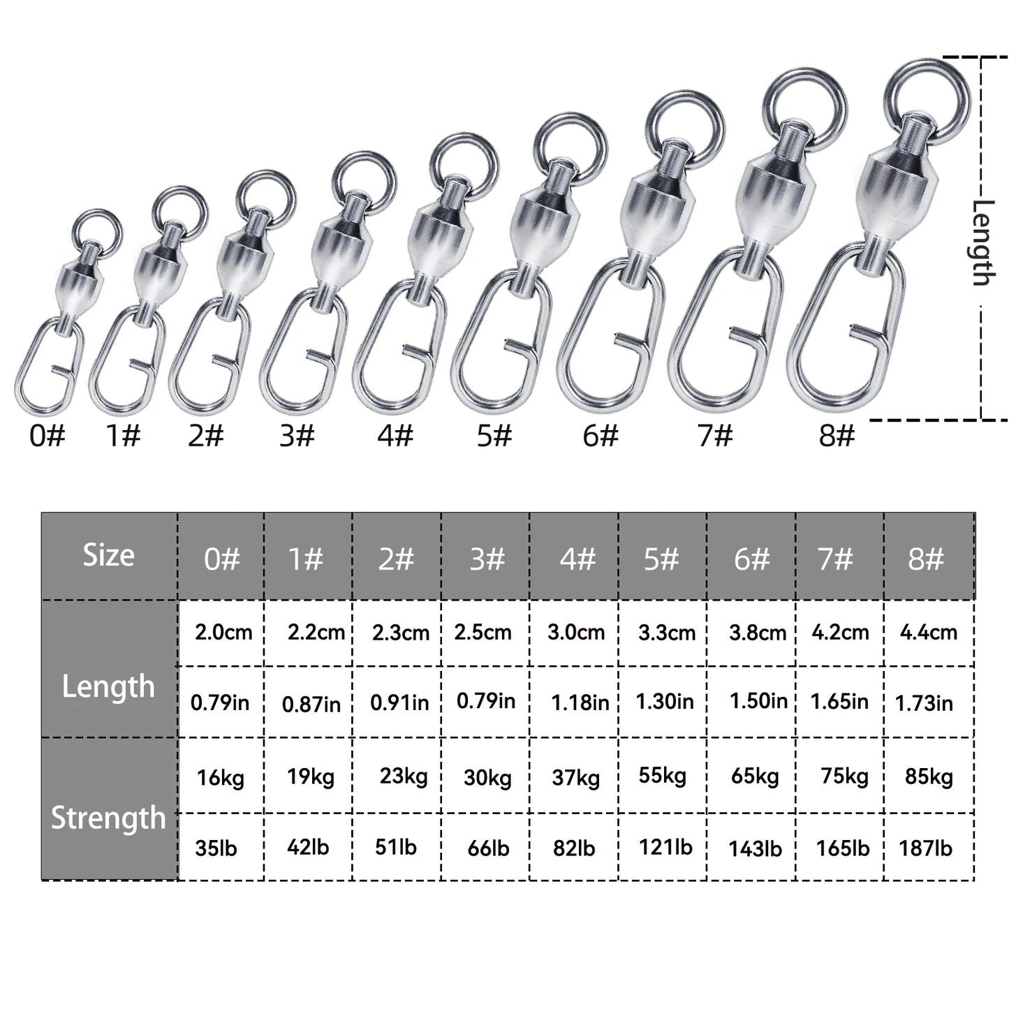 9KM DWLIFE Fishing Swivels Ball Bearing Saltwater Heavy Duty Stainless Steel