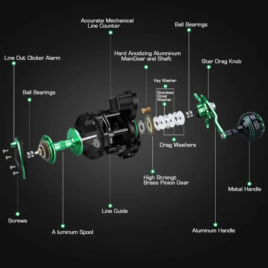 Line Counter Trolling Reel Graphite Body Stainless Steel Gears