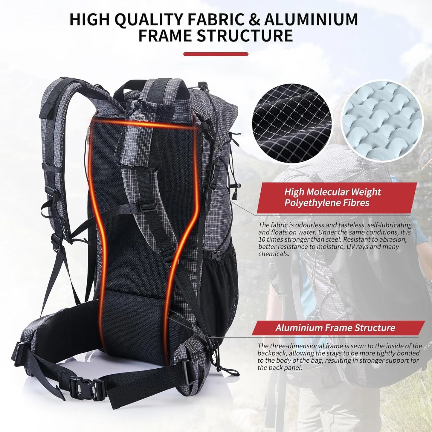 Naturehike Waterproof Mountain Backpack Rain Cover