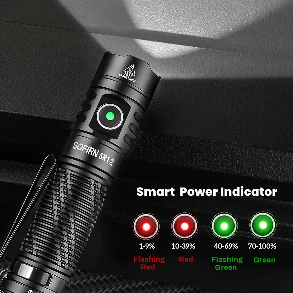 Sofirn SR12 EDC Flashlight 1450LM LED USB C Rechargeable IP68