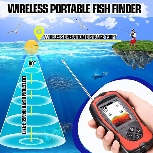 Portable Sonar Fish Finder Kayak Wireless Handheld Depth Transducer