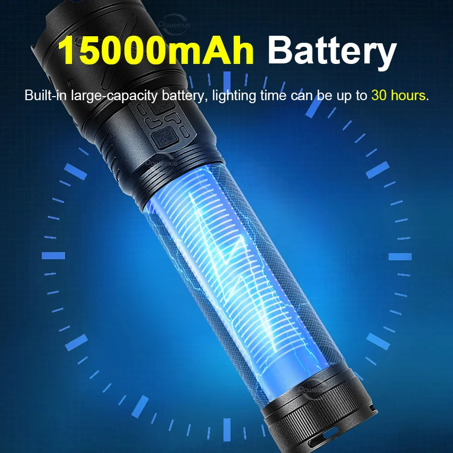 Paweinuo Ultra Bright USB Rechargeable LED Flashlight Long Range Zoom