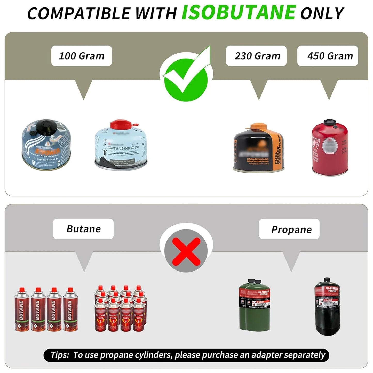 Naturehike Folding Double Gas Stove Isobutane Camping 16000 BTU