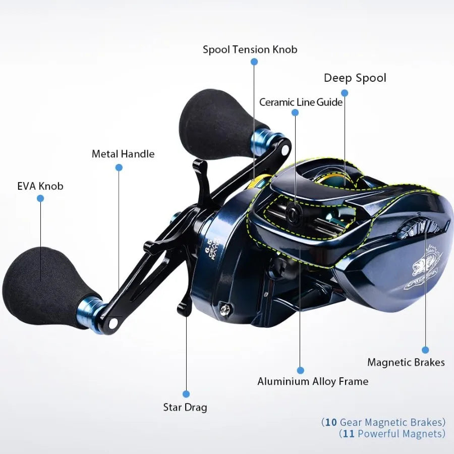 Offshore Saltwater Baitcasting Reel With 6.5 To 1 Gear Ratio