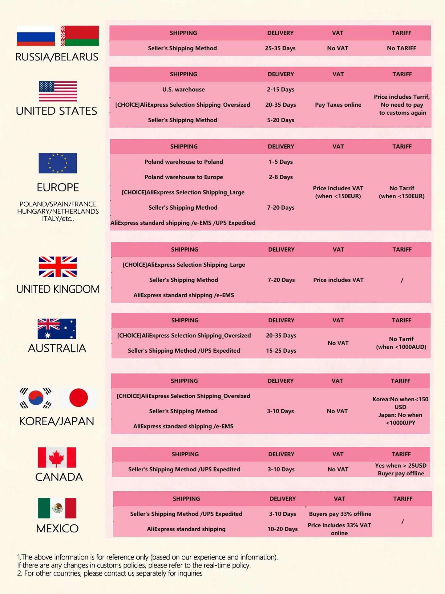 Kuying Carbon Fishing Rod Lure Cast Spinning River Stream