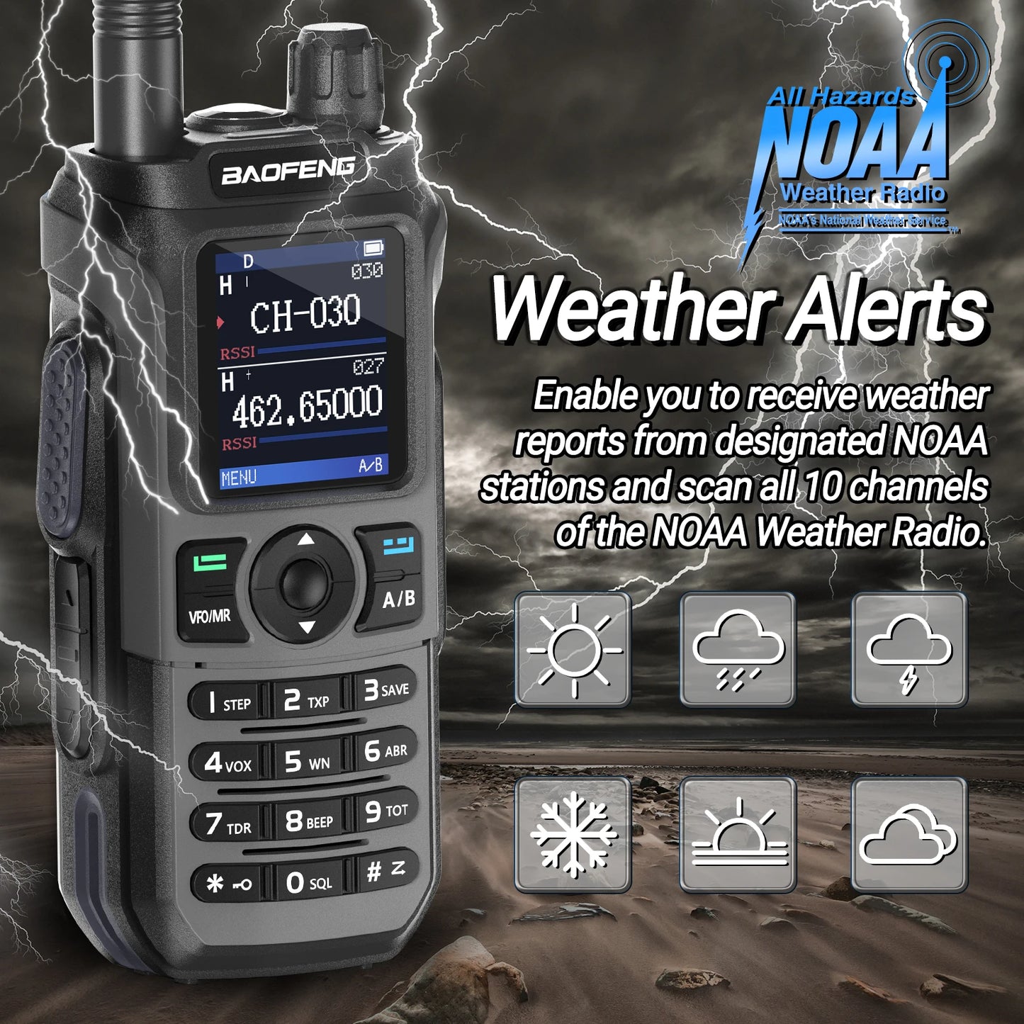 Baofeng GM-21 GMRS Two Way Radio Walkie Talkie Pro